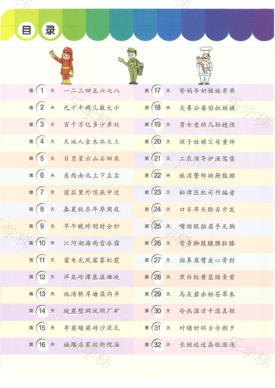识字认字-幼小衔接一千字(一)