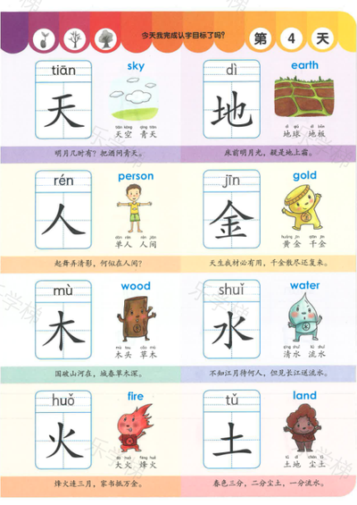 识字认字-幼小衔接一千字(二)