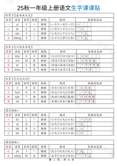 汉字书写-一年级语文课本生字字帖