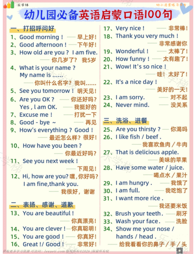 英语口语100句