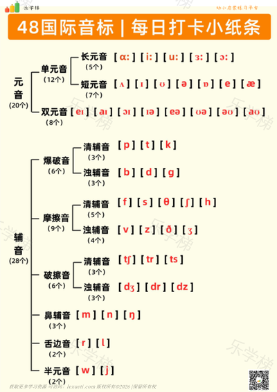 国际英标24日练习(一)