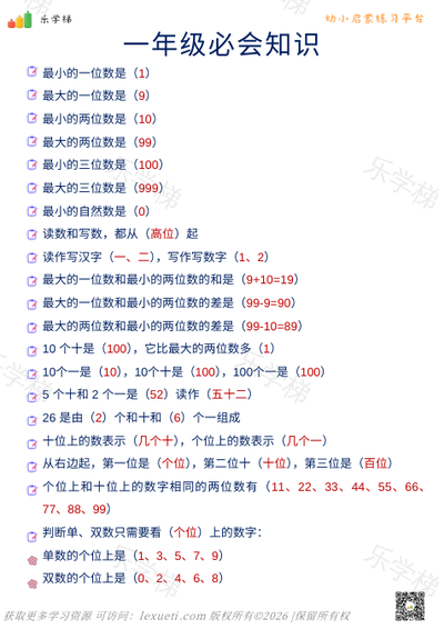 一年级必会知识点汇总