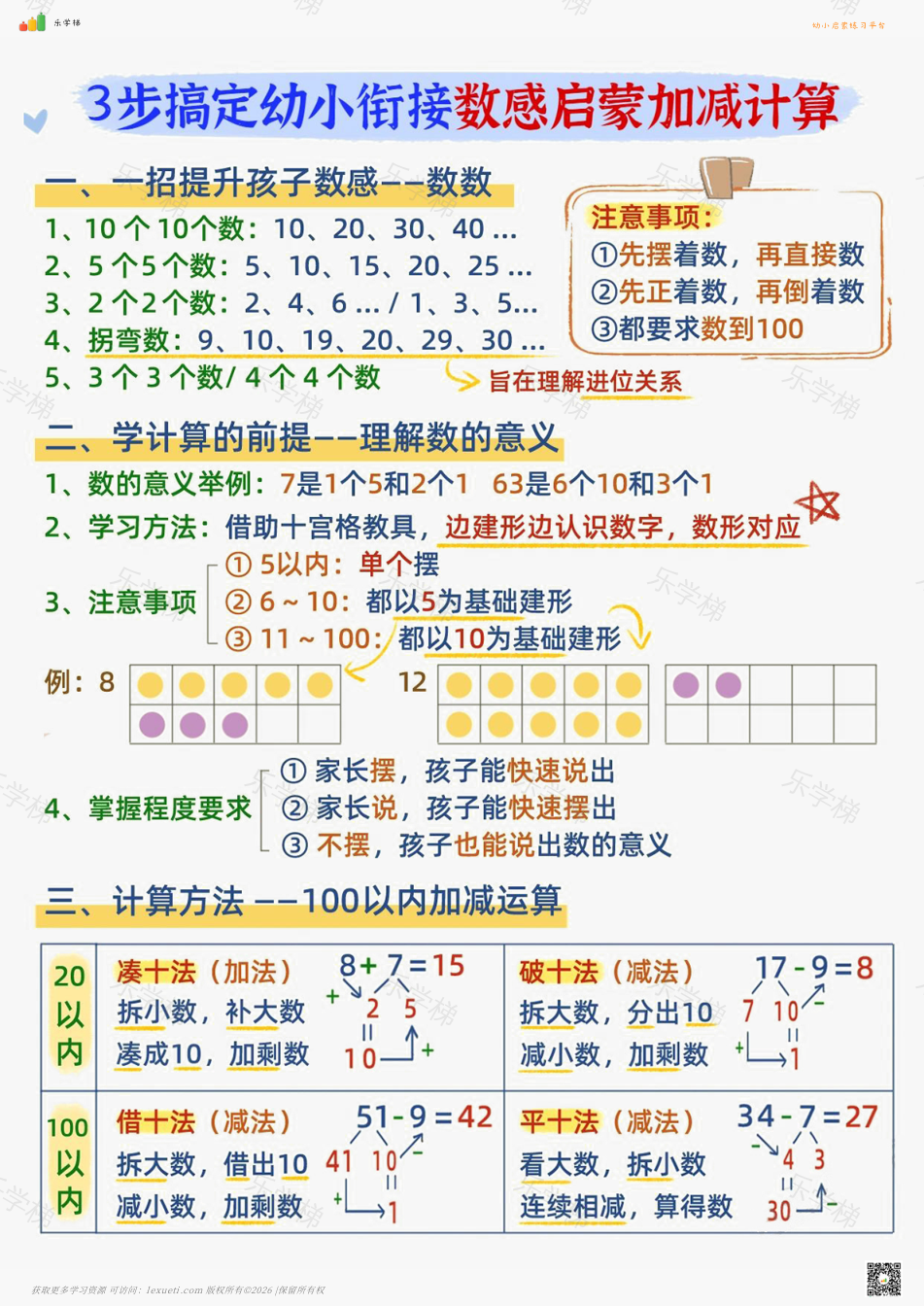3步搞定数感启蒙