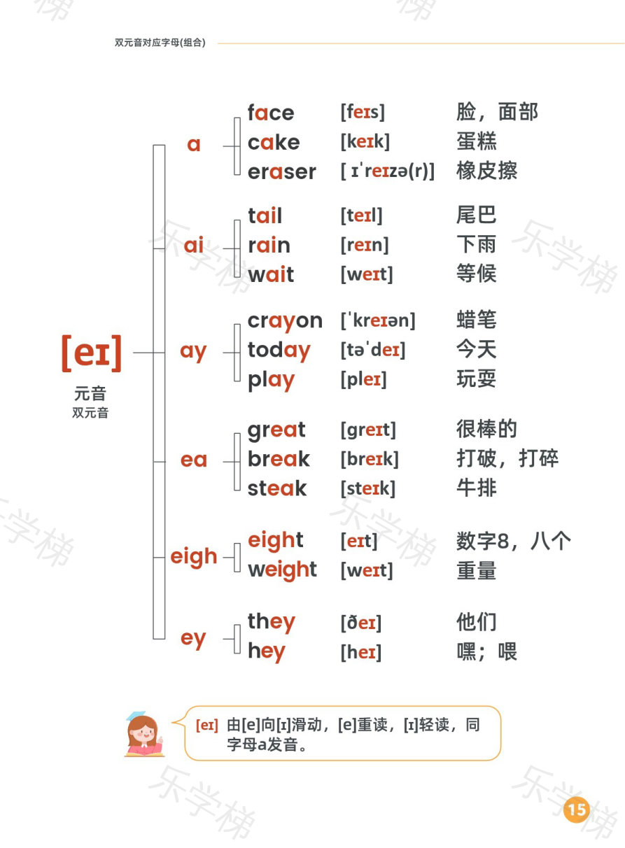 预览第 1 页