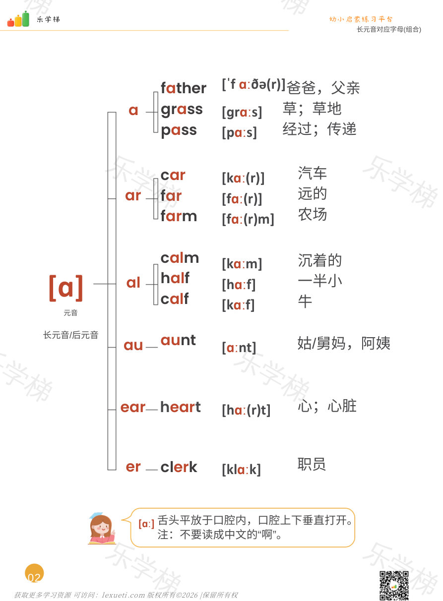 预览第 2 页