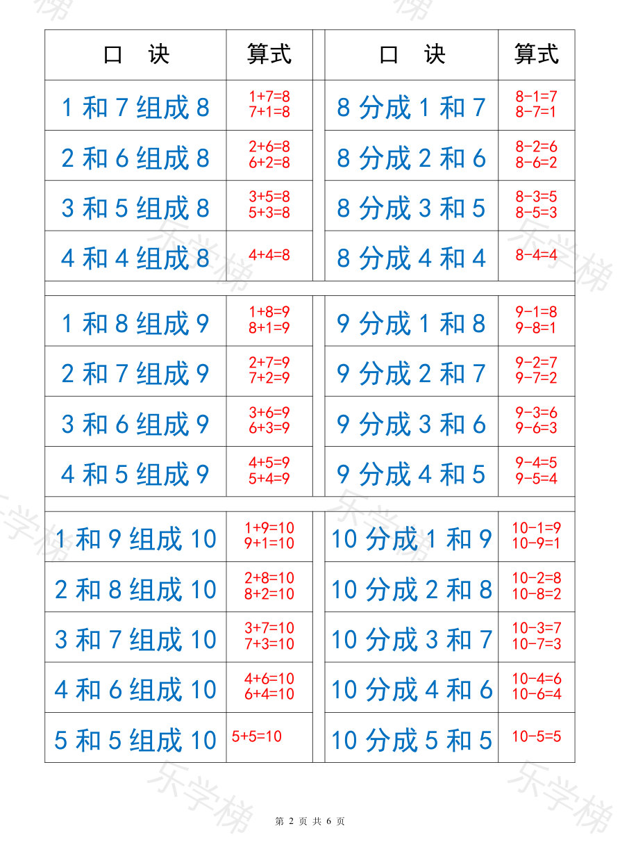 预览第 2 页