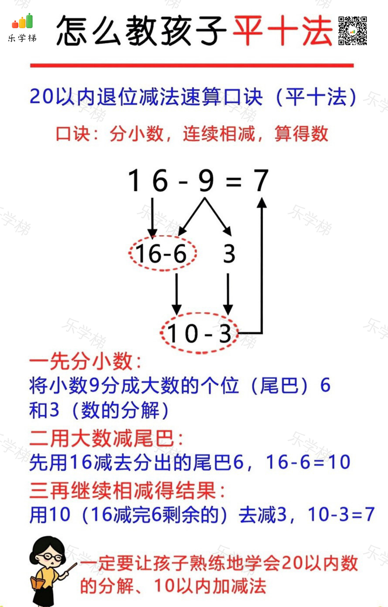 预览第 2 页